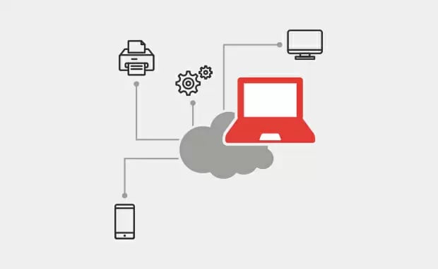 Leuchter Cloud Desktop Erweiterung