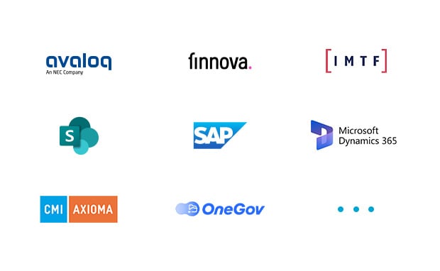Docugate Schnittstellen Logos von Avaloq, Finnova, IMTF, Sharepoint, SAP, Microsoft Dynamics, CMI Axioma und OneGov