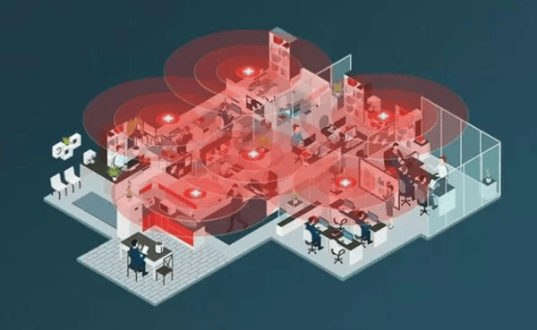 WLAN-Ausleuchtung in einem modernen Büro mit mehreren Access Points und rot markierten Funkzellen